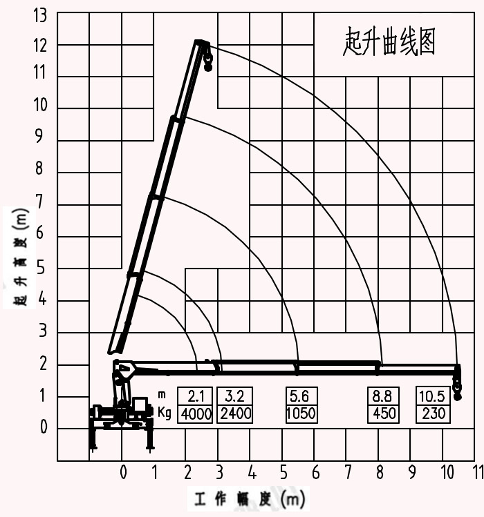 HY4S4参数图尺寸图.jpg