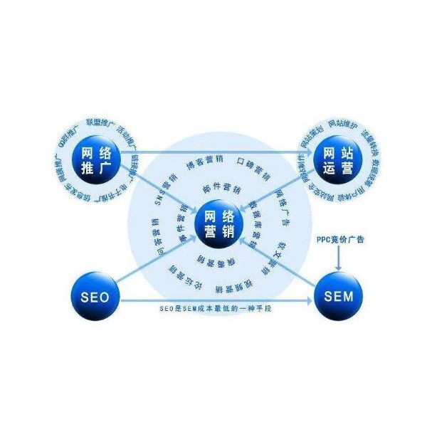 厦门网络推广报价_厦门一起互动案例多