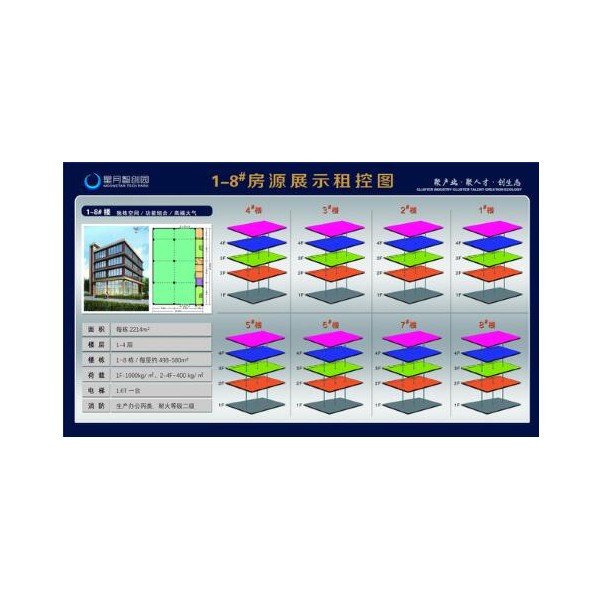 新吴区产业园招商工业园区厂房办公楼