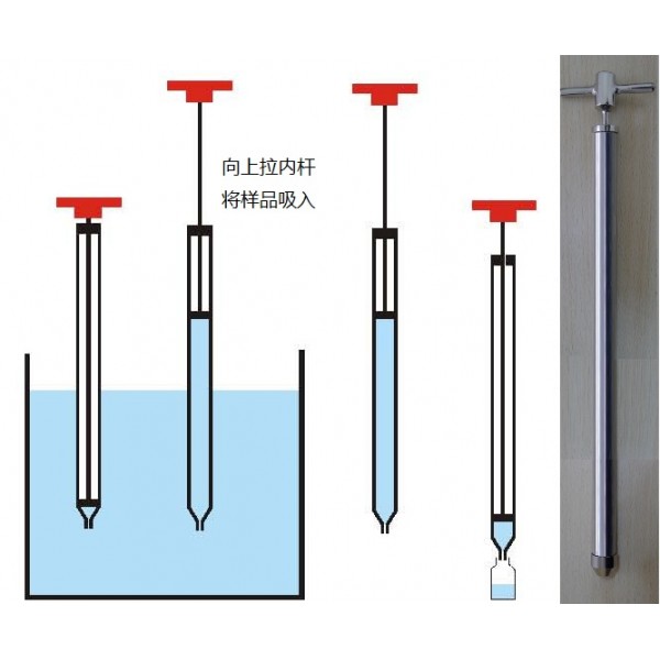 膏剂取样器 液体取样器