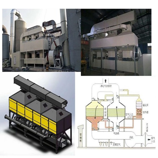 VOCS废气处理催化燃烧 2万3万5万各种风量