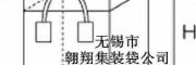 无锡市翱翔集装袋公司