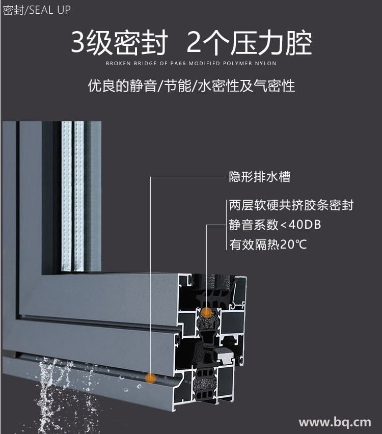 厂家直销 铝合金断桥平开窗 隔热隔音铝合金门窗 窗纱一体平开窗 莜歌铝合金门窗示例图9